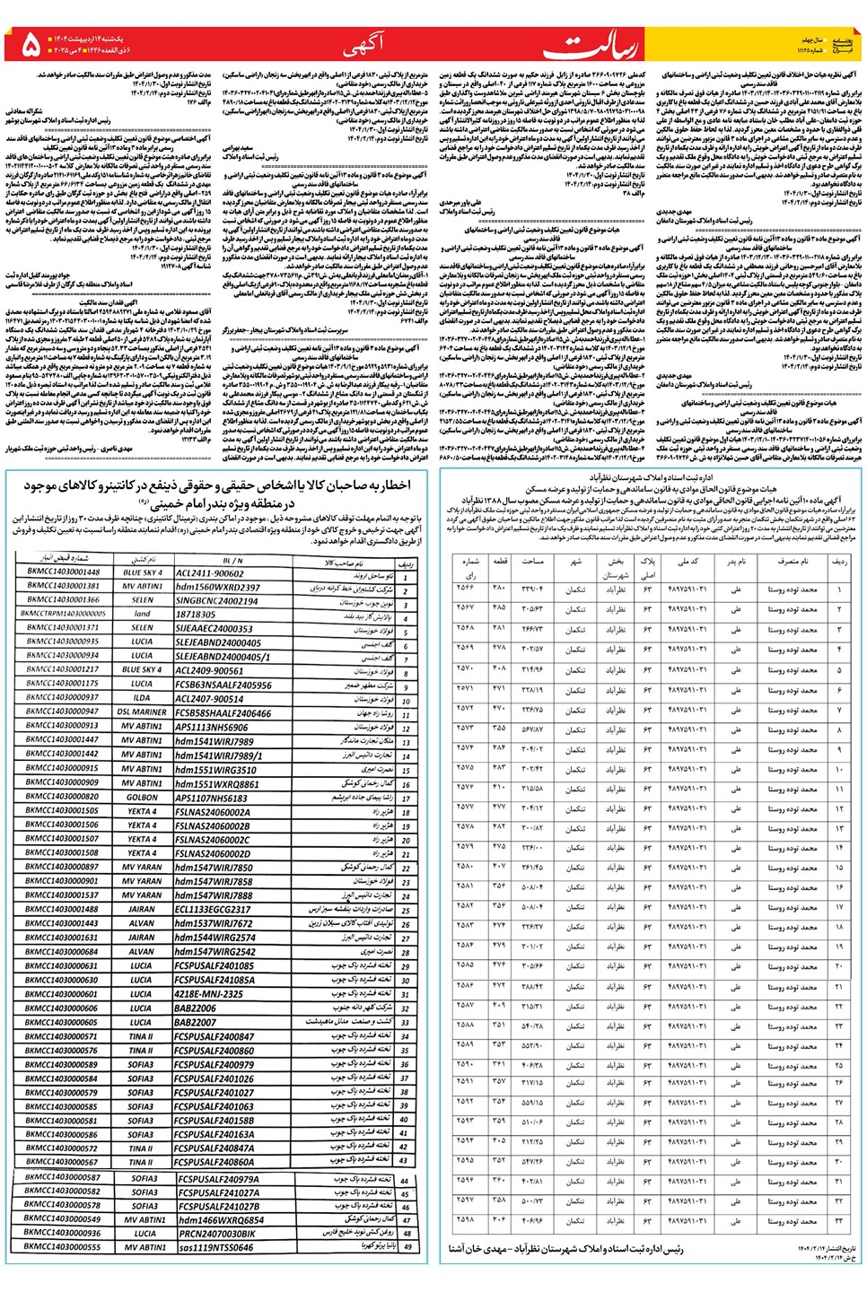 روزنامه تاریخ ۱۵ اردیبهشت ۱۴۰۴