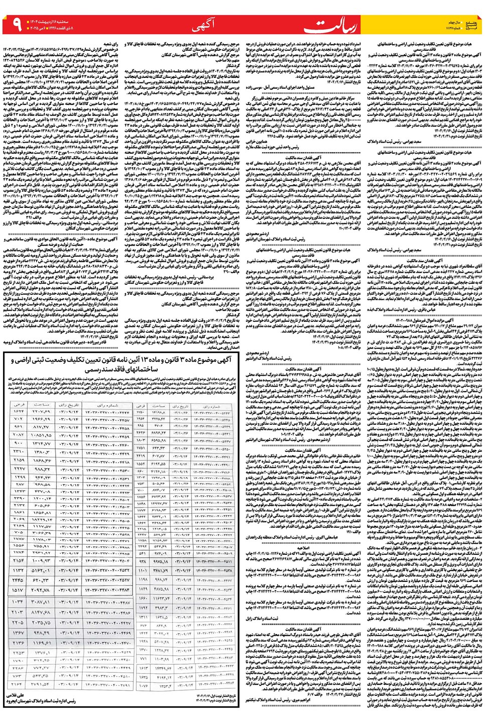 روزنامه تاریخ ۱۷ اردیبهشت ۱۴۰۴