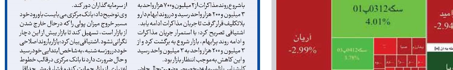  خودکفایی در تولید گندم در گرو خرید تضمینی دولت است