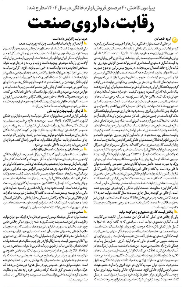رقابت، داروی صنعت