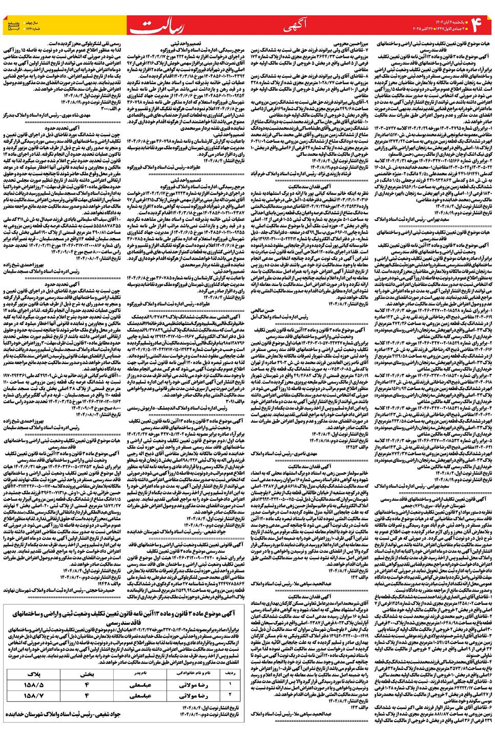 روزنامه تاریخ ۵ آبان ۱۴۰۴