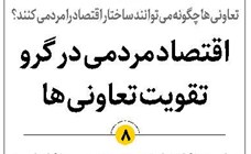 اقتصاد مردمی در گرو تقویت تعاونیها