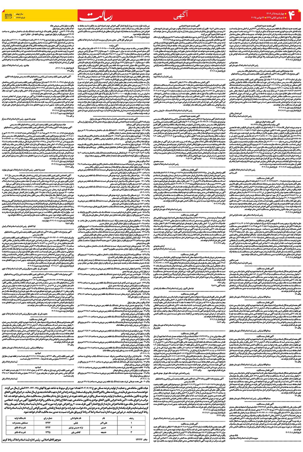روزنامه تاریخ ۶ آذر ۱۴۰۴
