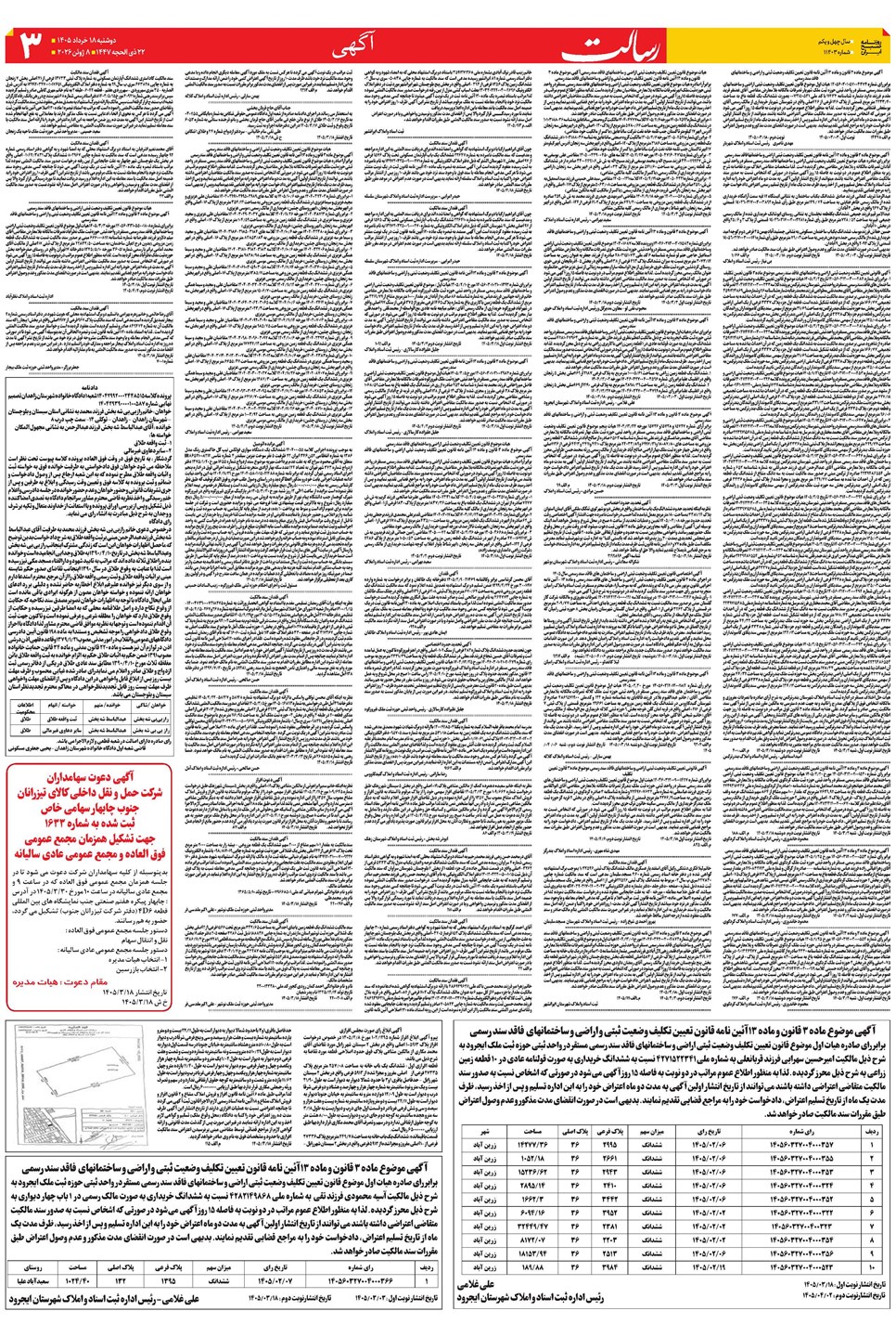 روزنامه تاریخ ۱۸ خرداد ۱۴۰۵