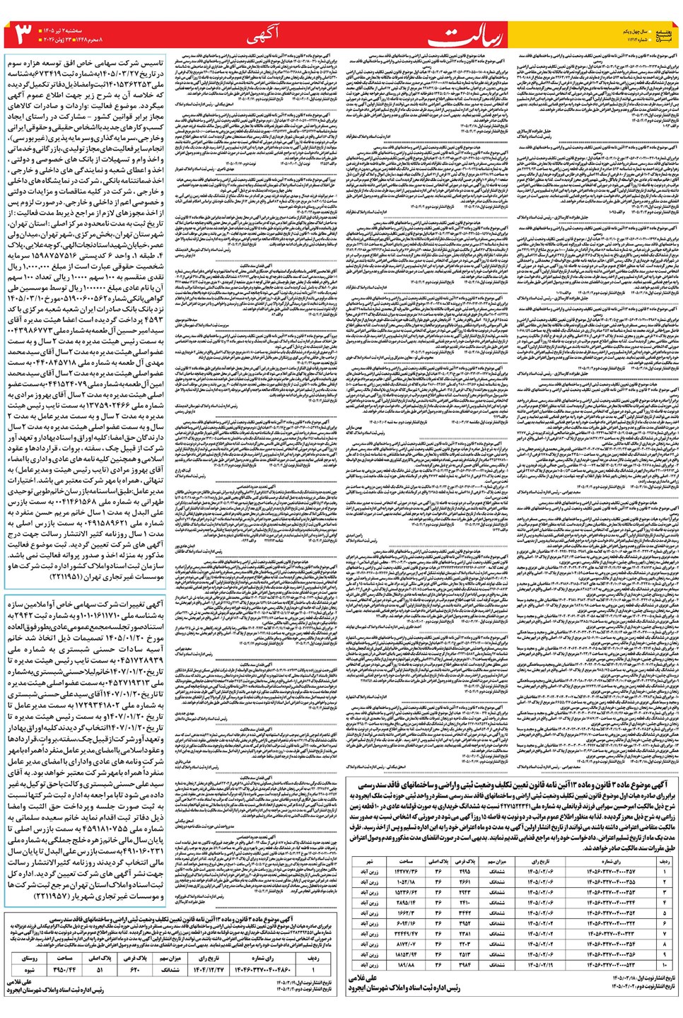 روزنامه تاریخ ۲ تیر ۱۴۰۵