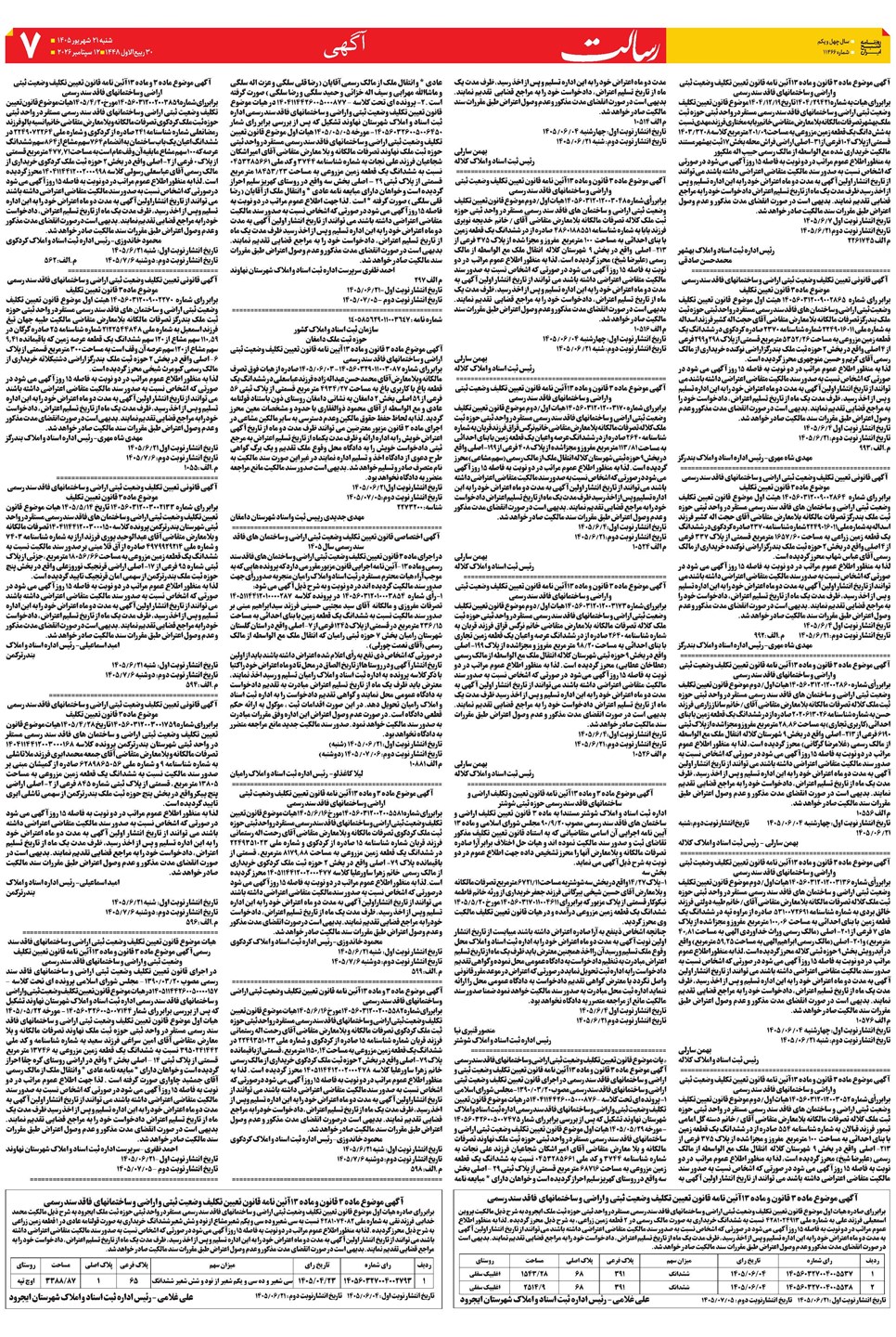 روزنامه تاریخ ۲۱ شهریور ۱۴۰۵